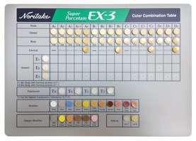 Аксессуары для керамических масс Noritake EX-3