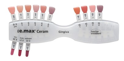 Десневые массы