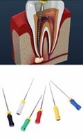 Инструменты для эндодонтии