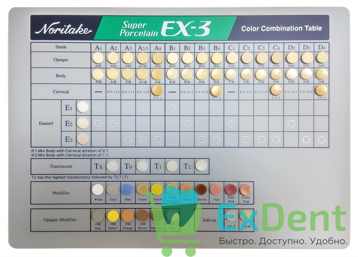 Расцветка Noritake (Наритаки) Super Porcelain EX3 19107 - фото 30921