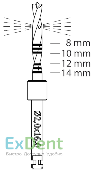 RF210IK-020-RA Хирургический инструмент NTI, пилотный бор, внутреннее охлаждение 16034 - фото 31678