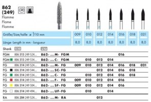 {{productViewItem.photos[photoViewList.activeNavIndex].Alt || productViewItem.photos[photoViewList.activeNavIndex].Description || '862-012SF-FG Бор алмазный NTI, форма пламевидная, сверхмелкое зерно'}}
