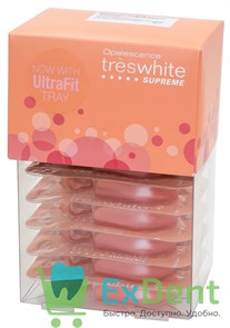 {{productViewItem.photos[photoViewList.activeNavIndex].Alt || productViewItem.photos[photoViewList.activeNavIndex].Description || 'Opalescence (Опалисенс) TresWhite supreme - отбеливающая система с каппой'}}