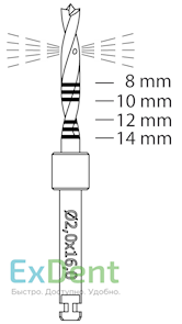 {{productViewItem.photos[photoViewList.activeNavIndex].Alt || productViewItem.photos[photoViewList.activeNavIndex].Description || 'RF210IK-020-RA Хирургический инструмент NTI, пилотный бор, внутреннее охлаждение'}}