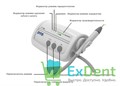 Скалер ультразвуковой DTE-D6 LED, 6 насадок в комплекте (GD1x2, GD2, GD4, PD1, ED1) 18710 - фото 34320